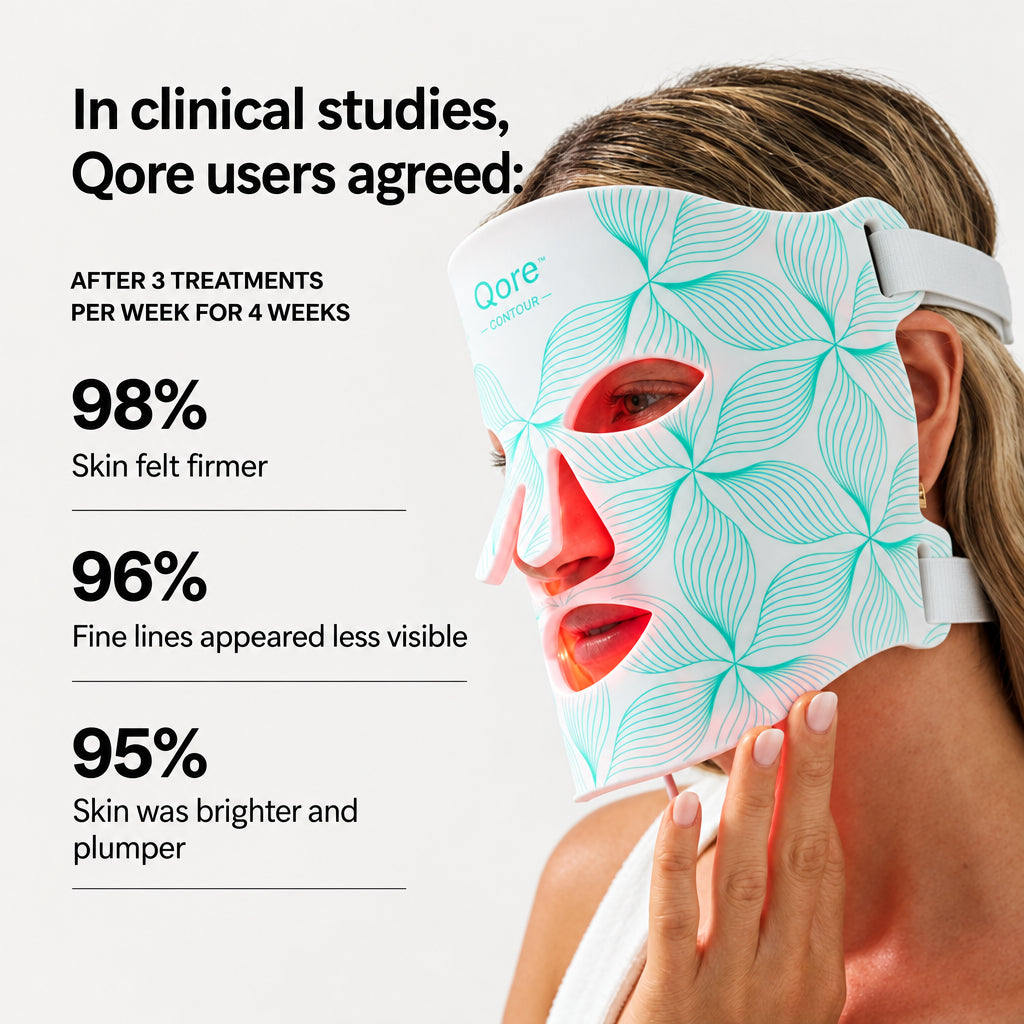 Age Renewal LED Light Therapy Face and Neck Kit