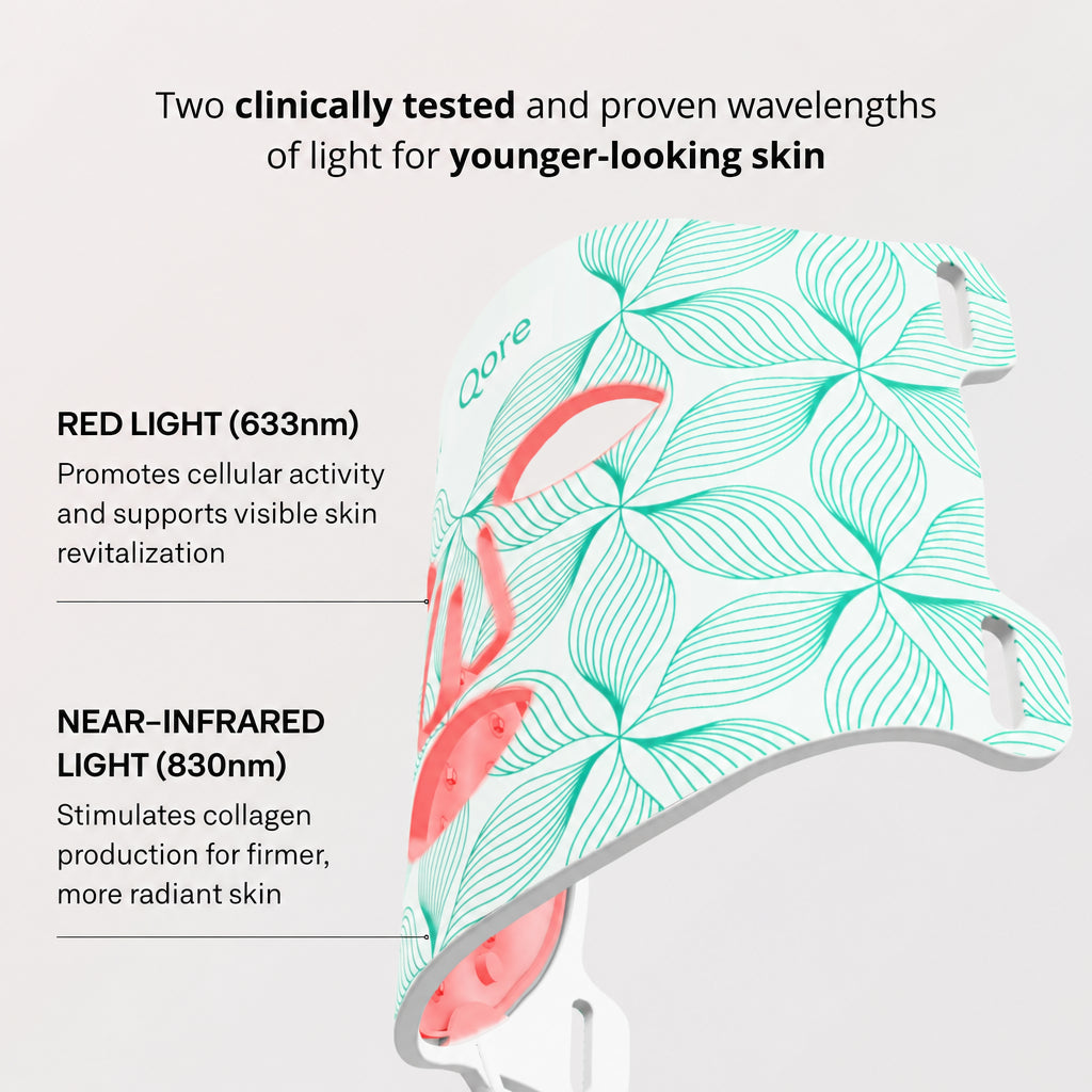 Contour LED Light Therapy Face Mask