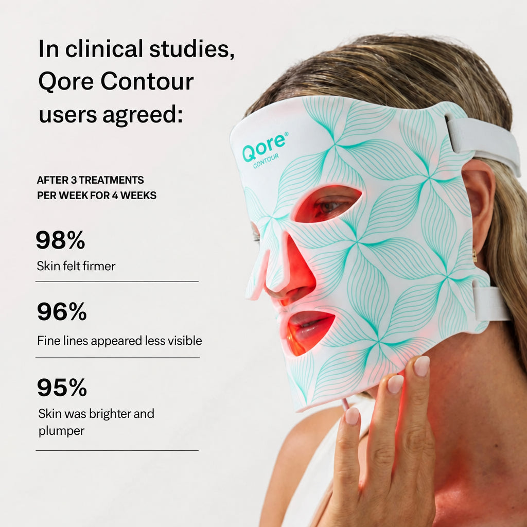 Contour LED Light Therapy Face Mask