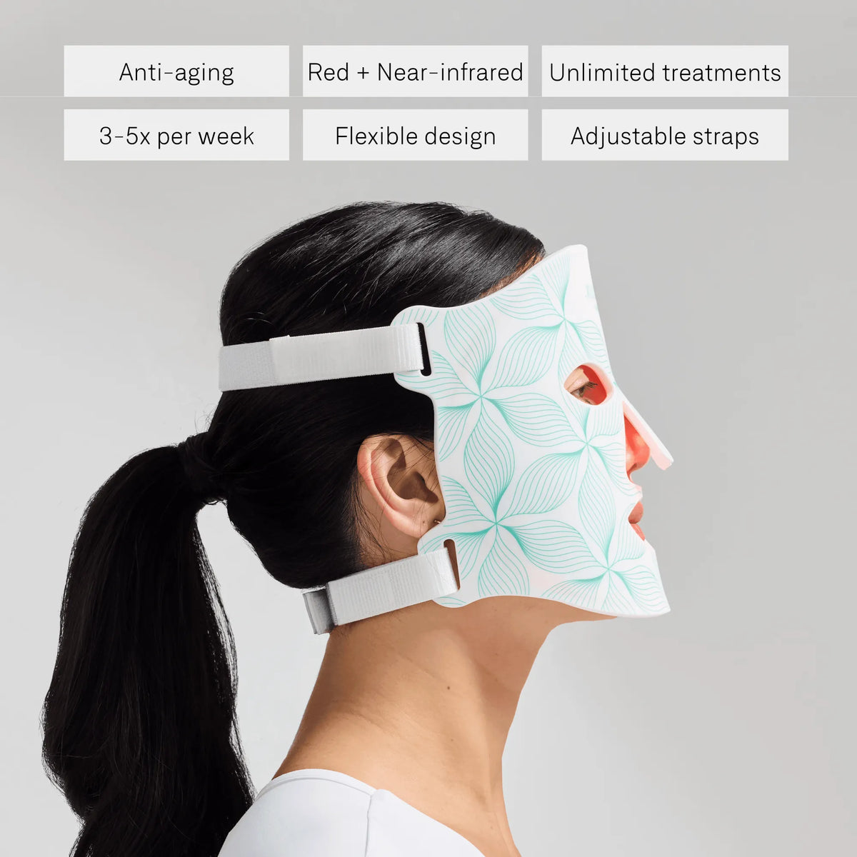 Contour LED Light Therapy Face Mask