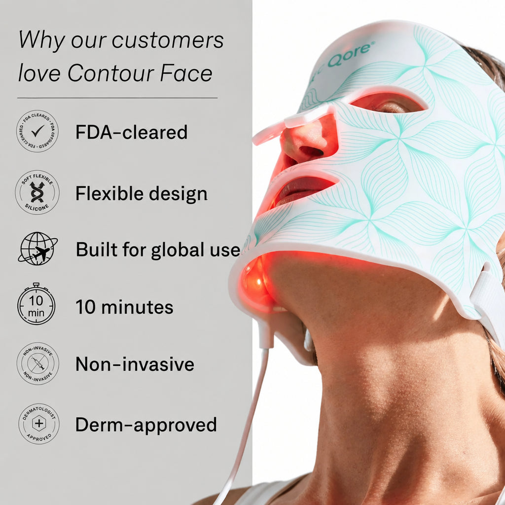Contour LED Light Therapy Face Mask