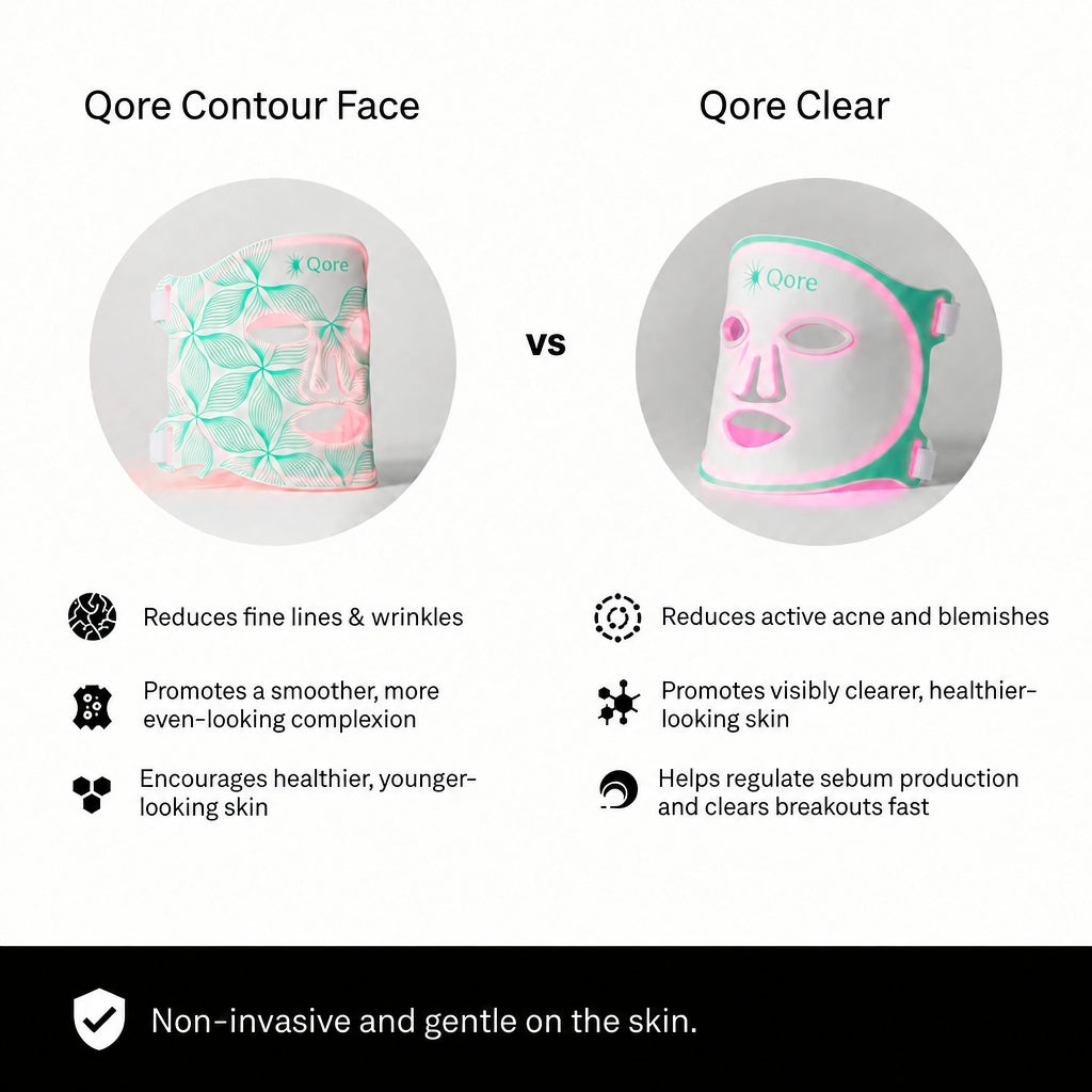 Contour LED Light Therapy Face Mask