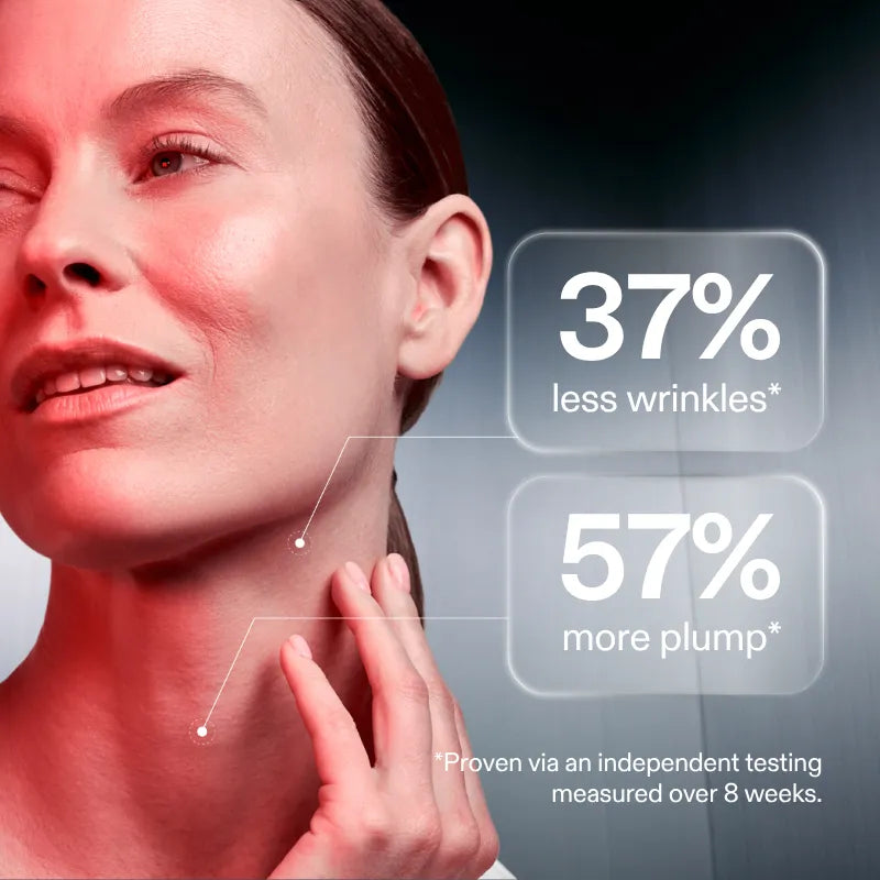 Series 3 LED Light Therapy Face and Neck Kit