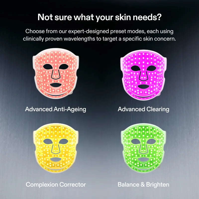 Series 3 LED Light Therapy Face and Neck Kit