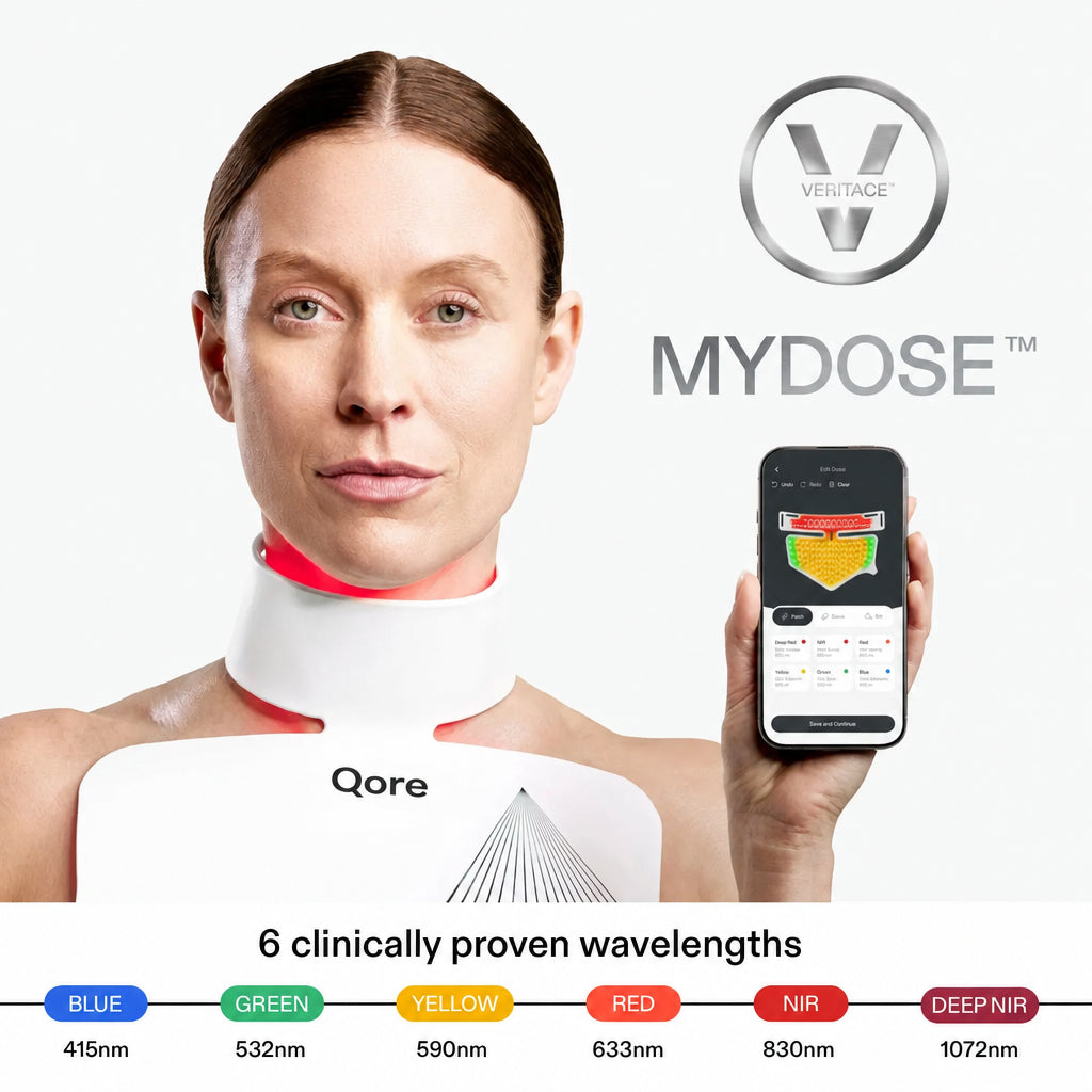Series 3 LED Neck & Décolletage Mask