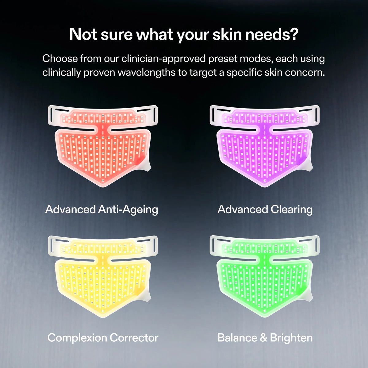 Series 3 LED Neck & Décolletage Mask